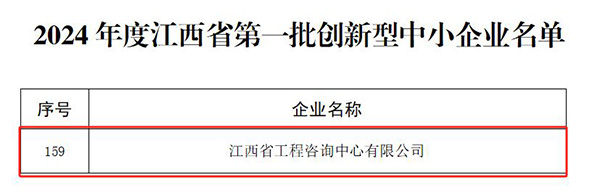 【喜报】锐意进取 创新引领 安博电子成功入选2024年度江西省第一批创新型中小企业