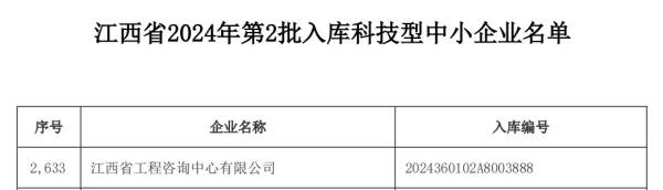 安博电子成功入选2024年第二批入库科技型中小企业