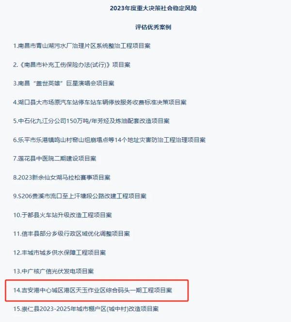 安博电子提供咨询服务的项目荣获我省2023年度重大决策社会稳定风险评估优秀案例